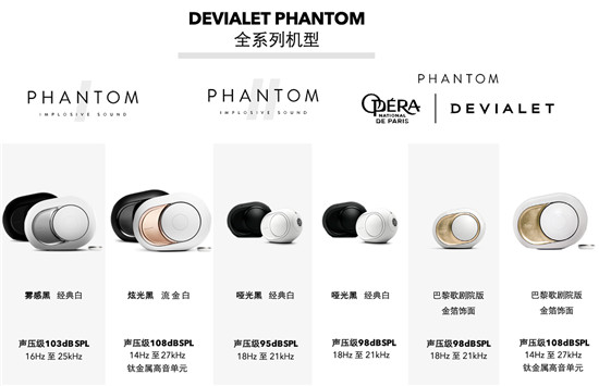 DEVIALET帝瓦雷重組旗艦系列，以全新PHANTOM I全面提升聲音、設(shè)計與使用體驗