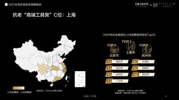 膚品高端化、醫(yī)美御齡、美容儀成新剛需...當(dāng)代女性在抗老上有多舍得花錢？