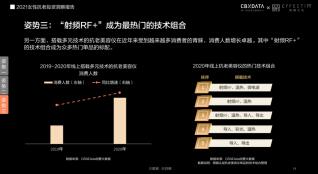 膚品高端化、醫(yī)美御齡、美容儀成新剛需...當(dāng)代女性在抗老上有多舍得花錢？