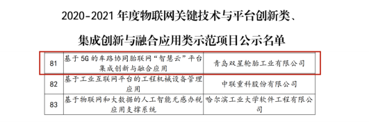 輪胎行業(yè)唯一！卡奧斯助力雙星入選工信部年度物聯(lián)網(wǎng)項(xiàng)目