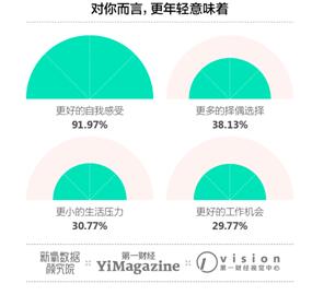 當抗老成為一種投資，百億市場的家用美容儀行業(yè)有哪些新機會？