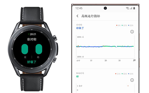 專業(yè)監(jiān)測+智能分析 三星Galaxy Watch3全面管理用戶健康