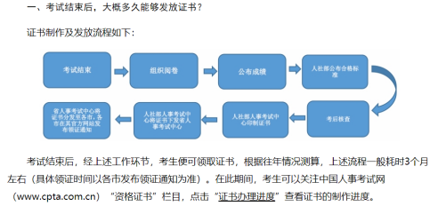 嗨學(xué)告訴你2020年一消拿到證書如何注冊(cè)？能否郵寄？