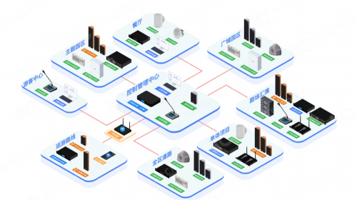 重磅新品！保倫電子itc文旅音頻綜合管理系統(tǒng)正式發(fā)布