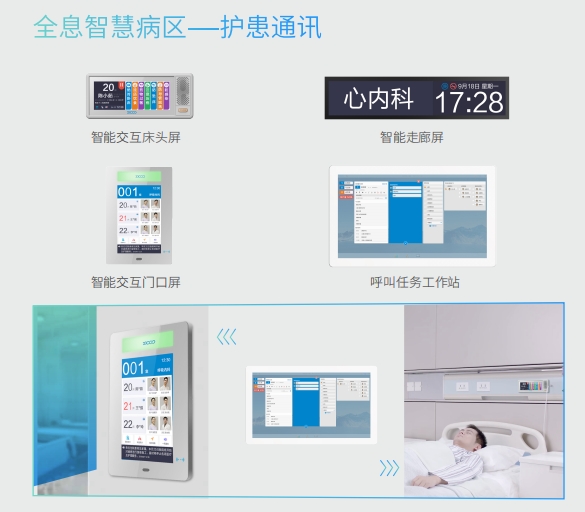 2021全國(guó)智慧醫(yī)院建設(shè)大會(huì)即將召開(kāi)，MAXHUB邀您現(xiàn)場(chǎng)體驗(yàn)未來(lái)式醫(yī)療