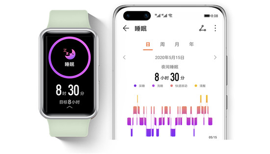 睡眠質(zhì)量差怎么辦？華為穿戴幫你了解睡眠周期