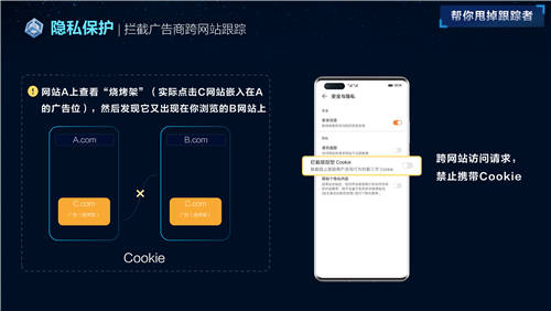 安心瀏覽，隱私無憂 華為瀏覽器通過創(chuàng)新科技保護用戶隱私