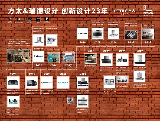 方太、海爾、海信等百強品牌戰(zhàn)略伙伴-瑞德設(shè)計驚艷亮相AWE2021