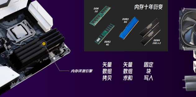 新logo？新版本？新功能？魯大師春季發(fā)布會有這些硬貨