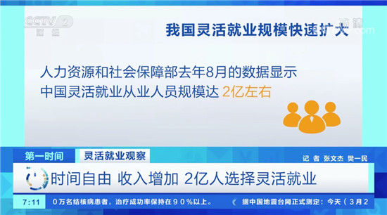 青團(tuán)社COO莫凡接受央視采訪，開啟“靈活就業(yè)觀察”