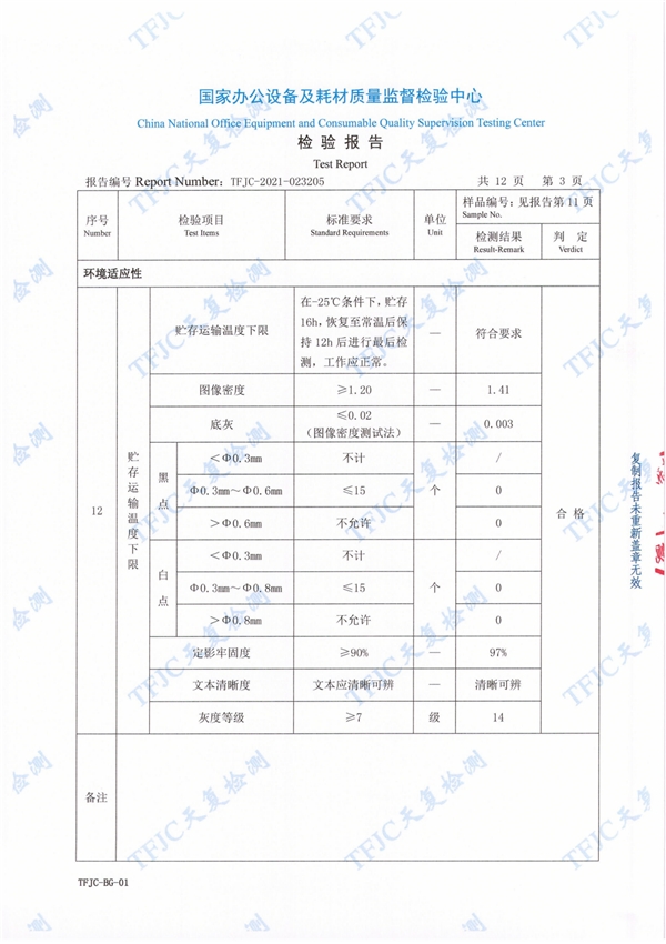 用數(shù)據(jù)說話！多維解析原裝優(yōu)勢(shì)！