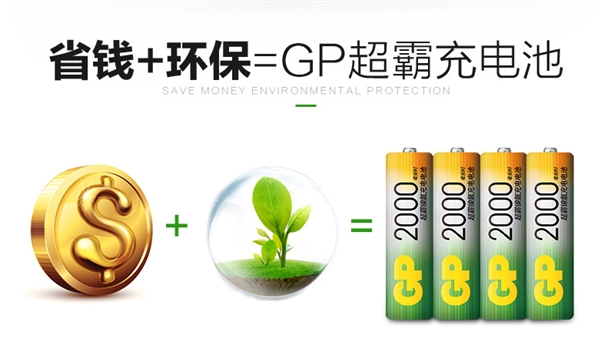 如何快速提升效率？GP超霸助你輕松辦公無壓力