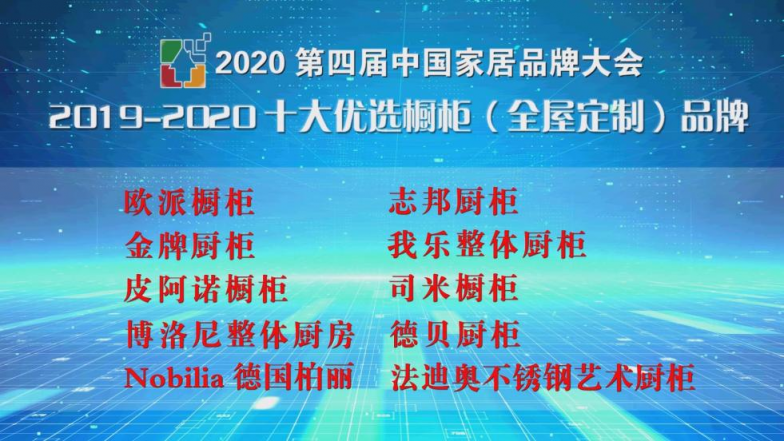 一直創(chuàng)新！這就是2020年全屋定制品牌排名里的我樂家居