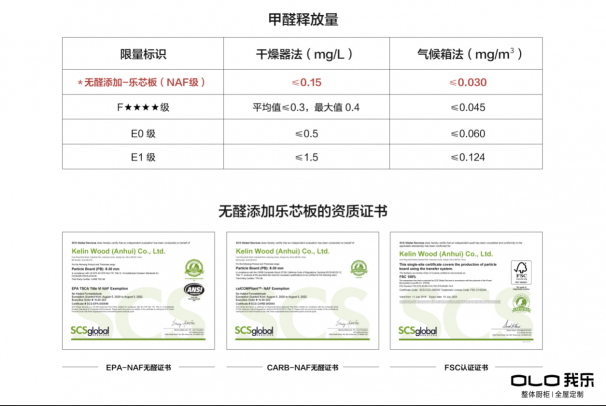 我樂全屋定制怎么樣？這些優(yōu)點(diǎn)一定要看