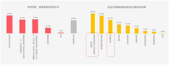 寶寶樹(shù)前瞻2021母嬰行業(yè)新趨勢(shì)：“母嬰+”消費(fèi)力釋放