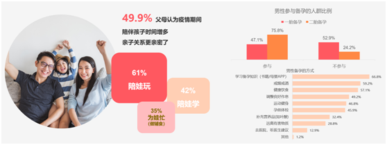 寶寶樹(shù)前瞻2021母嬰行業(yè)新趨勢(shì)：“母嬰+”消費(fèi)力釋放