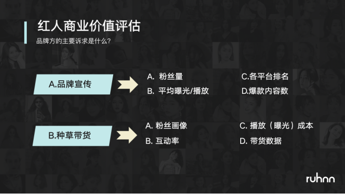 擁抱網紅營銷“新勢力” 如涵為企業(yè)打開無限想象