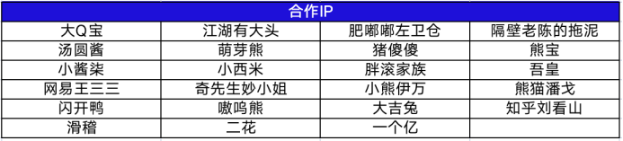 逗趣好友還能花式表白，百度輸入法“套路表情”覆蓋日常多場景