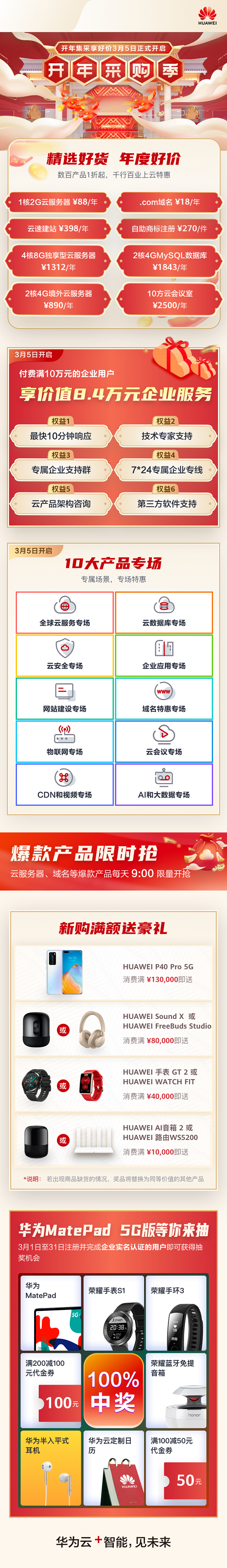 華為云開(kāi)年采購(gòu)火爆開(kāi)啟，千行百業(yè)上云特惠來(lái)襲！