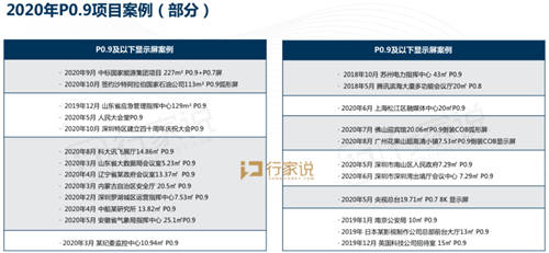 華為、TCL、京東方、利亞德國(guó)內(nèi)四巨頭同時(shí)出現(xiàn)！這件大事發(fā)出了三個(gè)重要信號(hào)