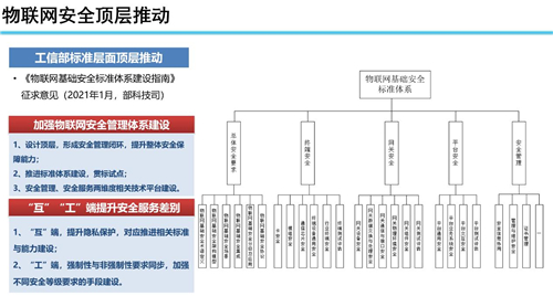 聚焦IoT關(guān)鍵風(fēng)險(xiǎn)，騰訊安全攜手20名CSO探尋安全共建思路