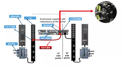 突破電氣自鎖電源線，為您的服務(wù)器保駕護(hù)航