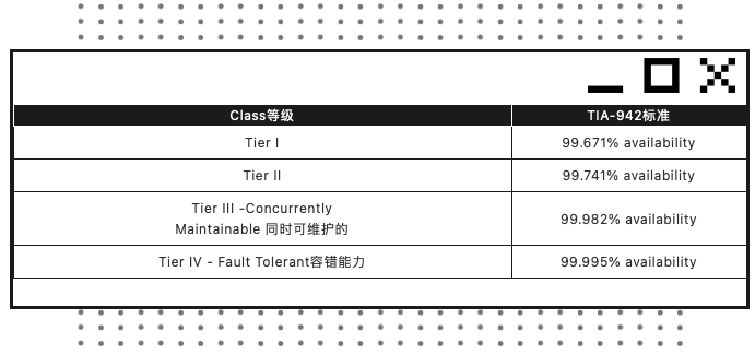 突破電氣自鎖電源線，為您的服務(wù)器保駕護(hù)航