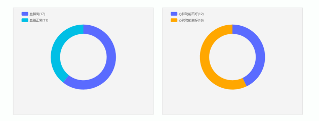 隱私大數(shù)據(jù)交易難行，YottaChain破局顯神威