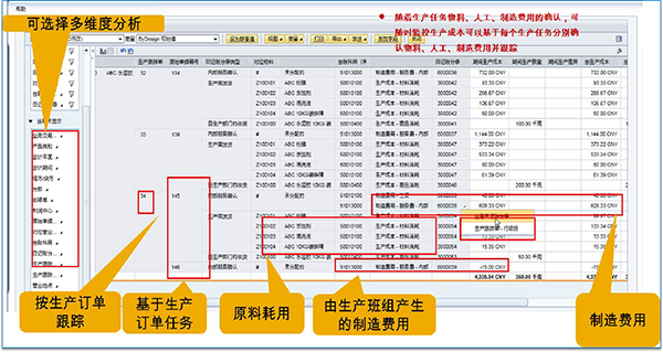 生物制藥企業(yè)ERP：開(kāi)啟智慧之門(mén)，實(shí)現(xiàn)數(shù)字創(chuàng)新