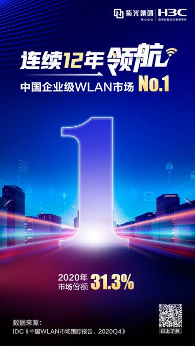 連續(xù)12年領(lǐng)航 新華三WLAN穩(wěn)居中國(guó)企業(yè)市場(chǎng)份額第一