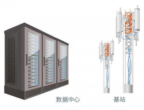 ROHM開發(fā)出針對150V GaN HEMT的8V柵極耐壓技術(shù)