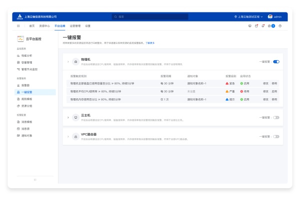 華麗蛻變，全新ZStack Cloud v4.0驚艷亮相！