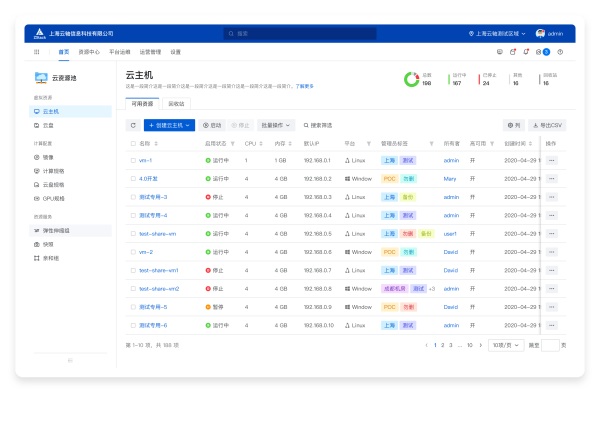 華麗蛻變，全新ZStack Cloud v4.0驚艷亮相！