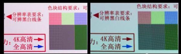 旗艦投影選極米H3S還是堅果J10？