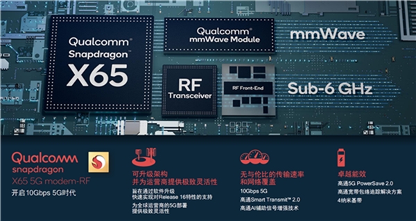 還在質疑5G毫米波？高通：完整端到端商用解決方案已準備好