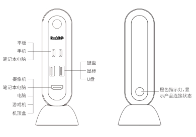 毫米波HDMI高刷到120Hz是個什么樣的體驗