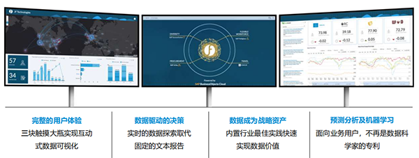 生物制藥企業(yè)ERP：智慧發(fā)展的“對癥之藥”，精細化財務管理體系