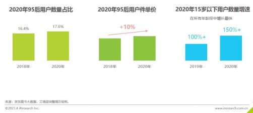 《2020中國圖書市場報(bào)告》：健康類書籍受關(guān)注 紙電聲一體化趨勢顯著