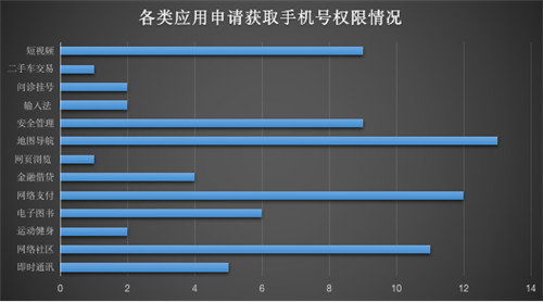 重磅發(fā)布！《通付盾行業(yè)灰應(yīng)用態(tài)勢感知季報（2021Q1）》