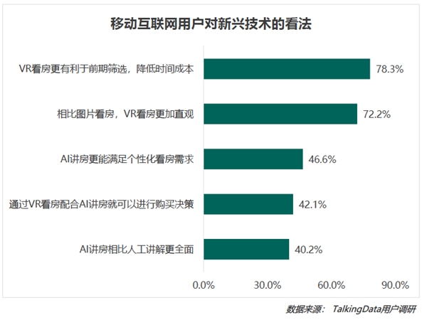 疫情影響到底有多大？《2020年移動(dòng)互聯(lián)網(wǎng)報(bào)告》深度解讀垂直行業(yè)變化趨勢(shì)