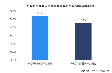 疫情影響到底有多大？《2020年移動(dòng)互聯(lián)網(wǎng)報(bào)告》深度解讀垂直行業(yè)變化趨勢(shì)