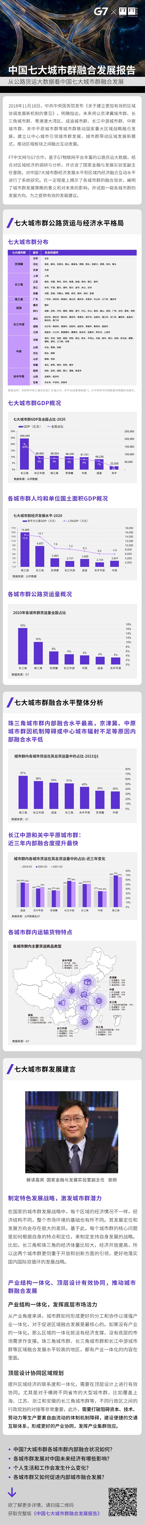 從公路貨運大數(shù)據(jù)看中國七大城市群融合發(fā)展