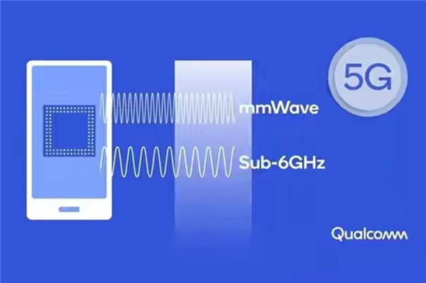 5G毫米波商用成果被展示出來(lái)，高通：研發(fā)之路并不是一帆風(fēng)順