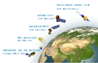 矚目未來農(nóng)業(yè)：中國農(nóng)業(yè)展望大會(huì)發(fā)布《中國農(nóng)業(yè)展望報(bào)告（2021-2030）》