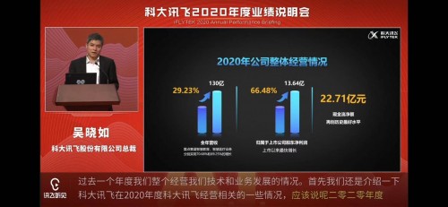 直擊科大訊飛2020年度業(yè)績：向經(jīng)營管理要效益 人均毛利提升48%