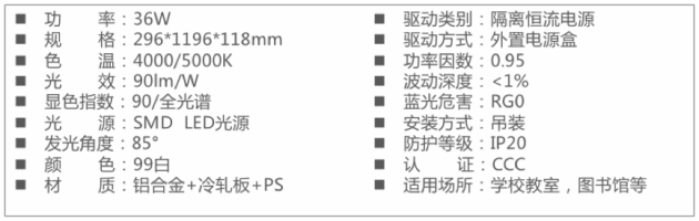 雷士照明攜“智慧校園”亮相教育裝備展，守護(hù)青少年光健康未來