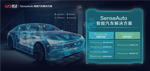 商湯科技SenseAuto智能汽車解決方案全棧亮相，開(kāi)放賦能助智能汽車“自我進(jìn)化”