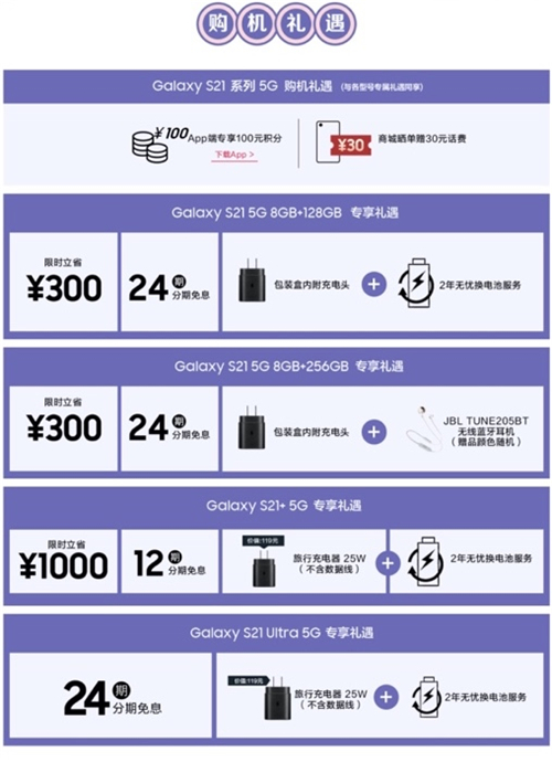 五一黃金周出游 三星Galaxy S21 5G系列幫你記錄全部精彩