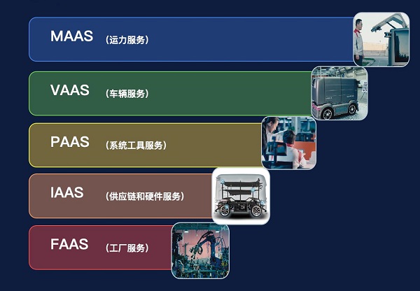 毫末智行攜手美團，發(fā)布新一代L4級別自動駕駛能力無人配送車