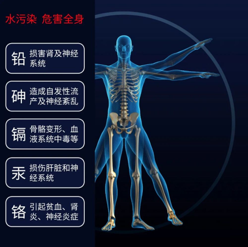 凈飲機(jī)，這應(yīng)該是以后大家選擇最多的飲水方式